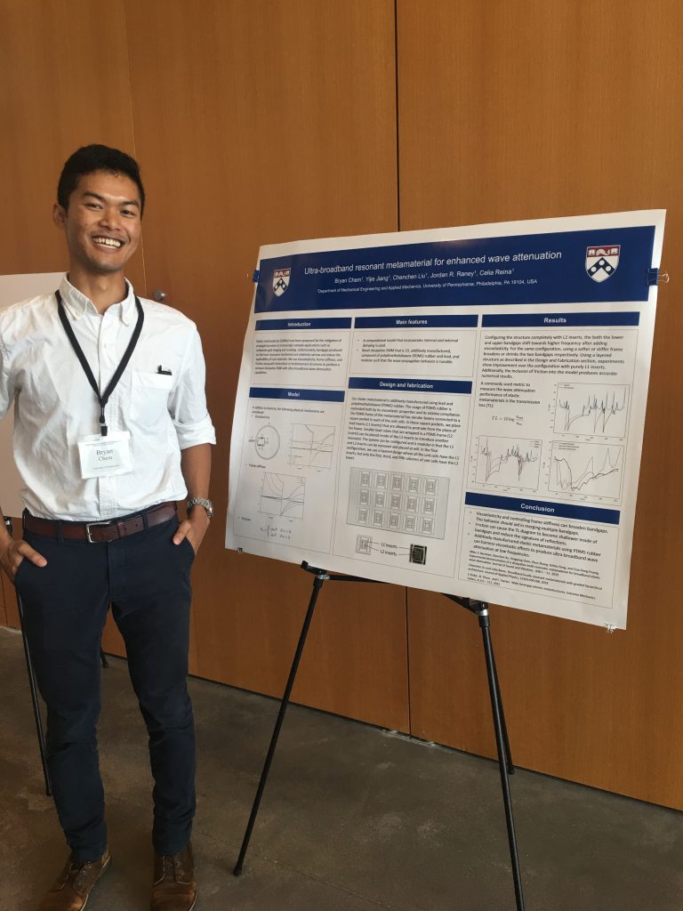 Bryan Chem
PhD,  Mechanical Engineering and Applied Mechanics   
Ultra-broadband resonant metamaterial for enhanced wave attenuation