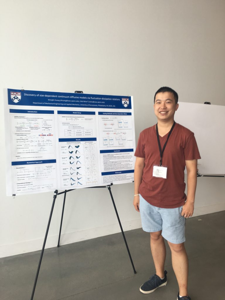 Shenglin Huang
PhD, Mechanical Engineering and Applied Mechanics
Discovery of size-dependent continuum diffusive models via fluctuation-dissipation relations