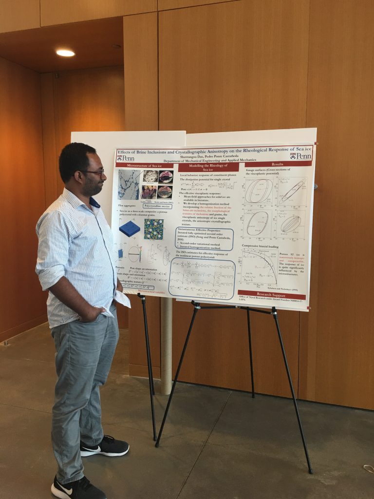 Shuvrangsu Das
PhD,  Mechanical Engineering and Applied Mechanics  
Effects of brine inclusions and crystallographic anisotropy on the rheological response of sea ice